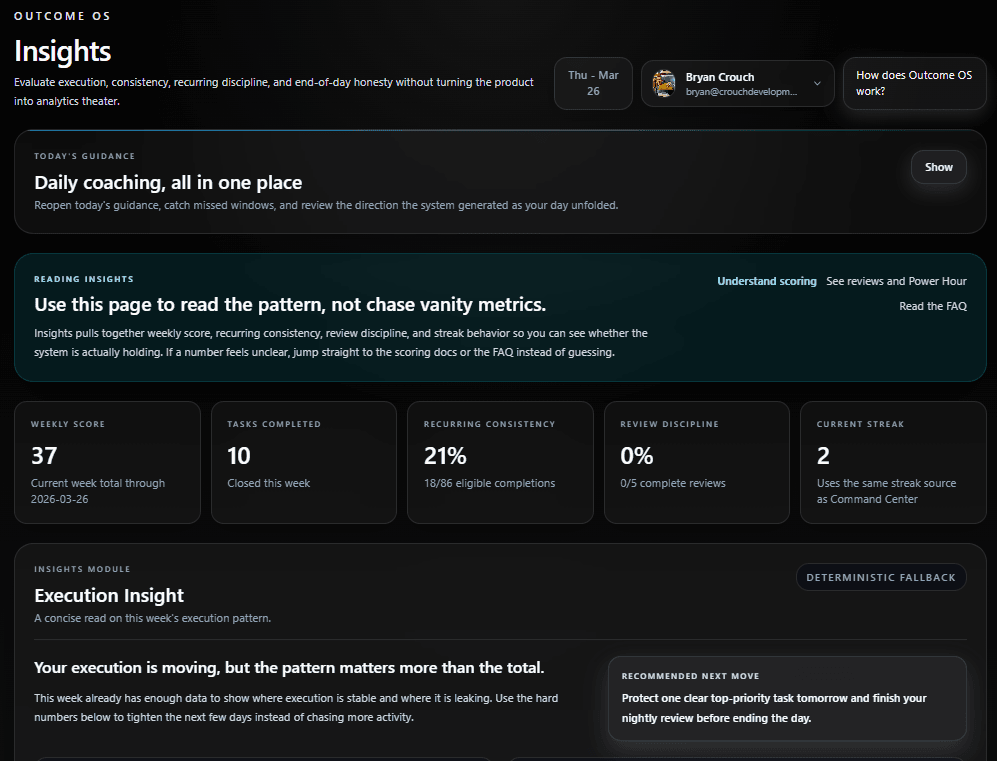 Outcome OS insights view