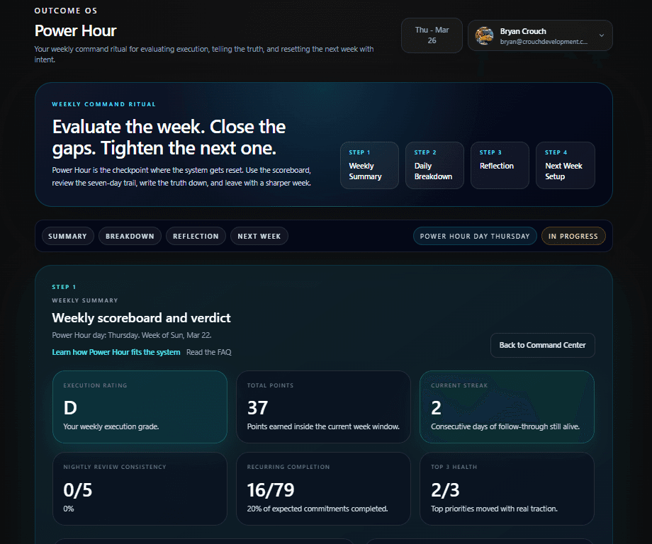 Outcome OS power hour view